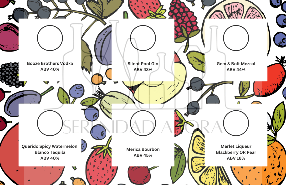MIXOLOGY PLACEMAT